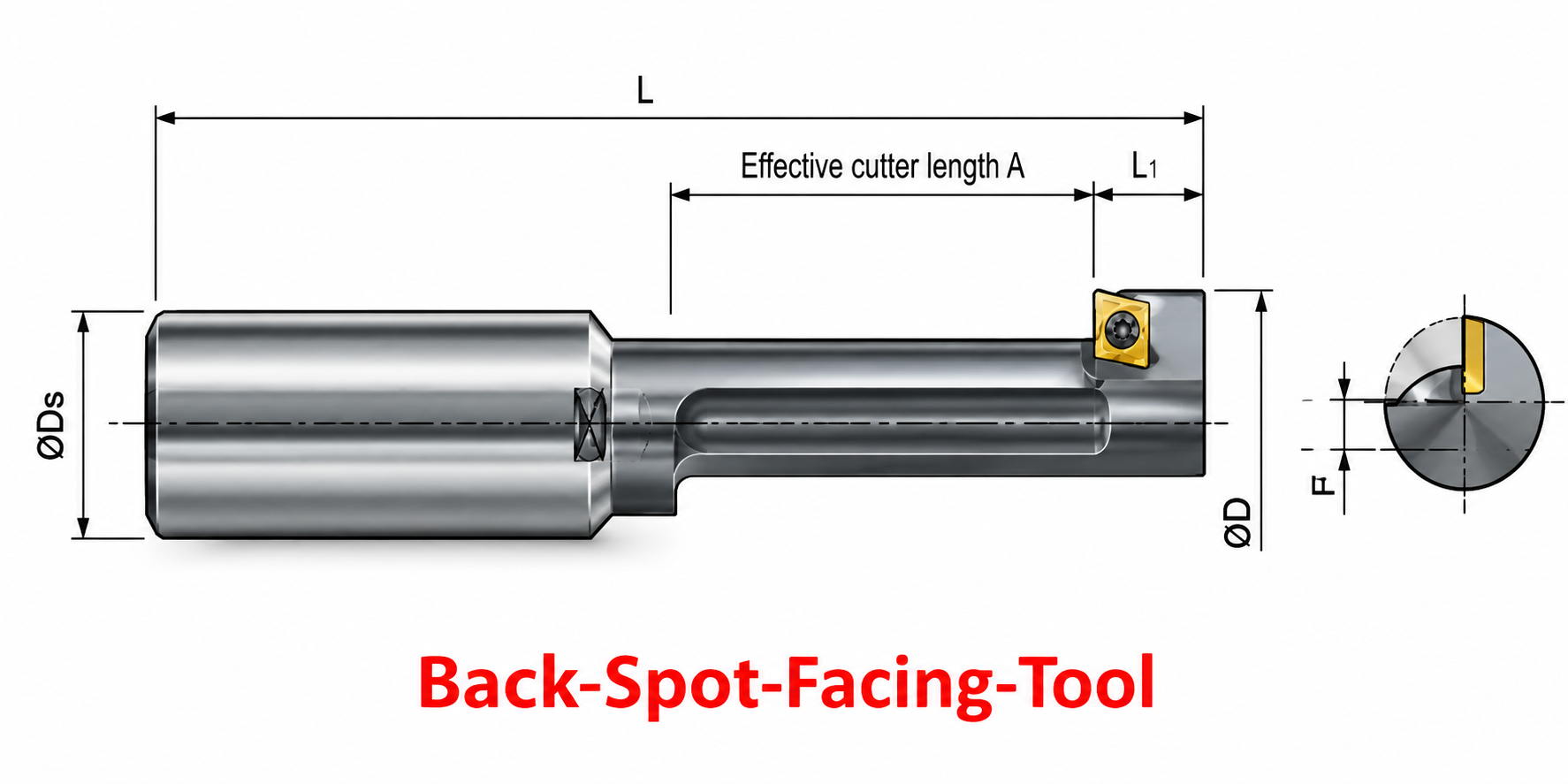 Back Spot Facing Tool